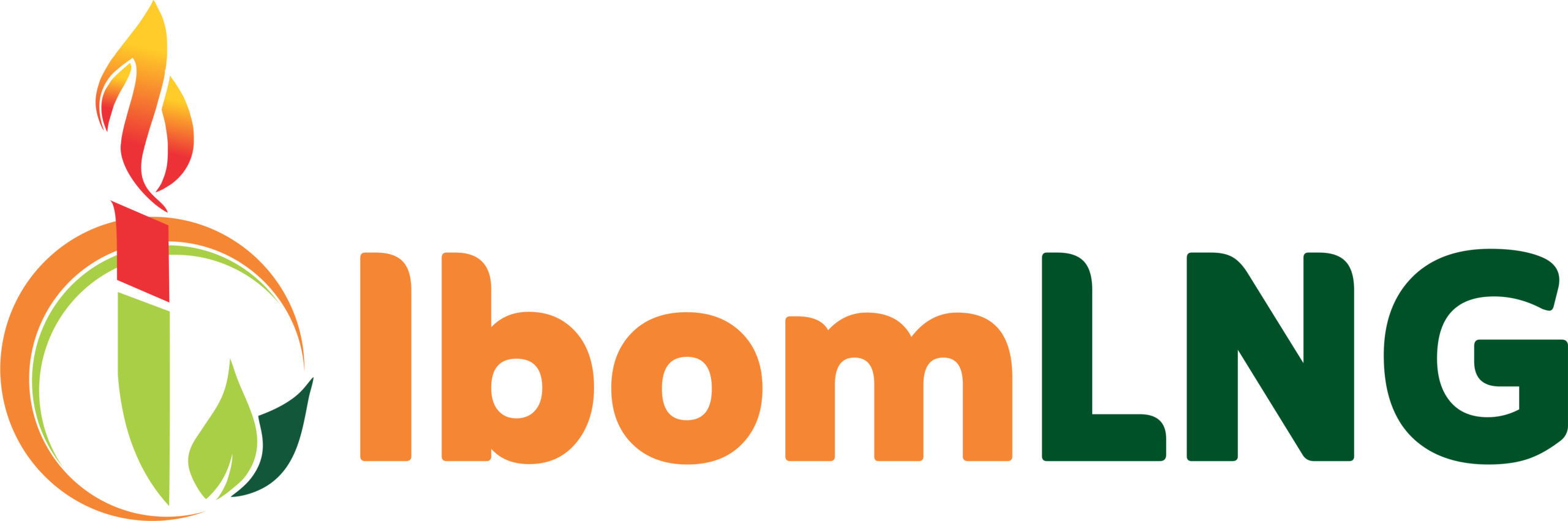 IbomLNG